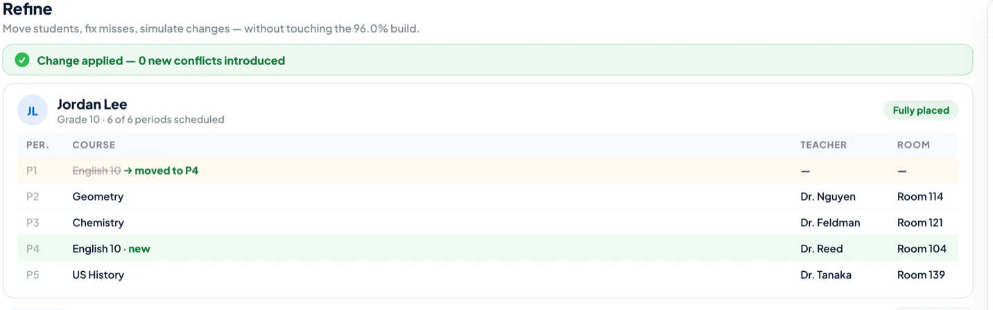 Schedule Studio lists each remaining problem with the fix that clears it.