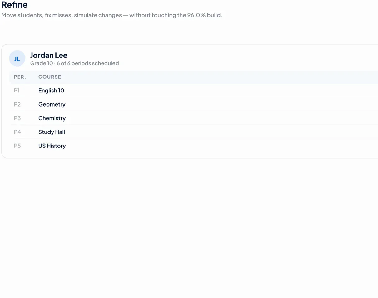 nOS refine — one student’s day, with nOS AI checking the swap